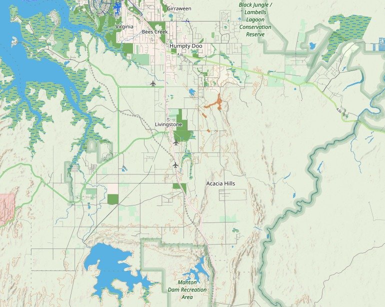 Rural Irrigation Services