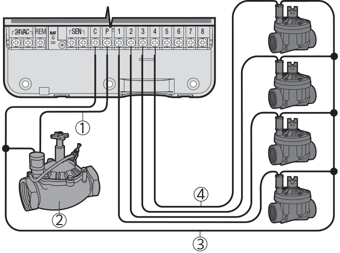 X-Core Master Valve Wiring Diagram
